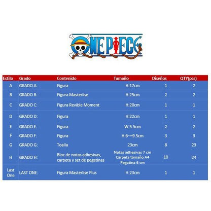 Logotipo de Ichiban Kuji para la colección One Piece de BANPRESTO - 2