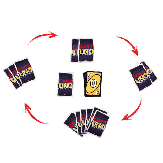 Juego de cartas UNO Liars de Mattel - 5