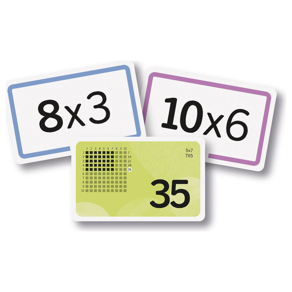 CAYRO Flash Cards Multiplicaciones con cartas de tablas del 1 al 10 - 4