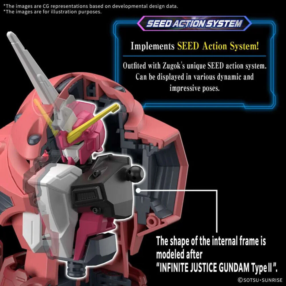 Maqueta HG 1/144 MSM-07 ZGok de Gundam SEED Freedom en color rojo - 3