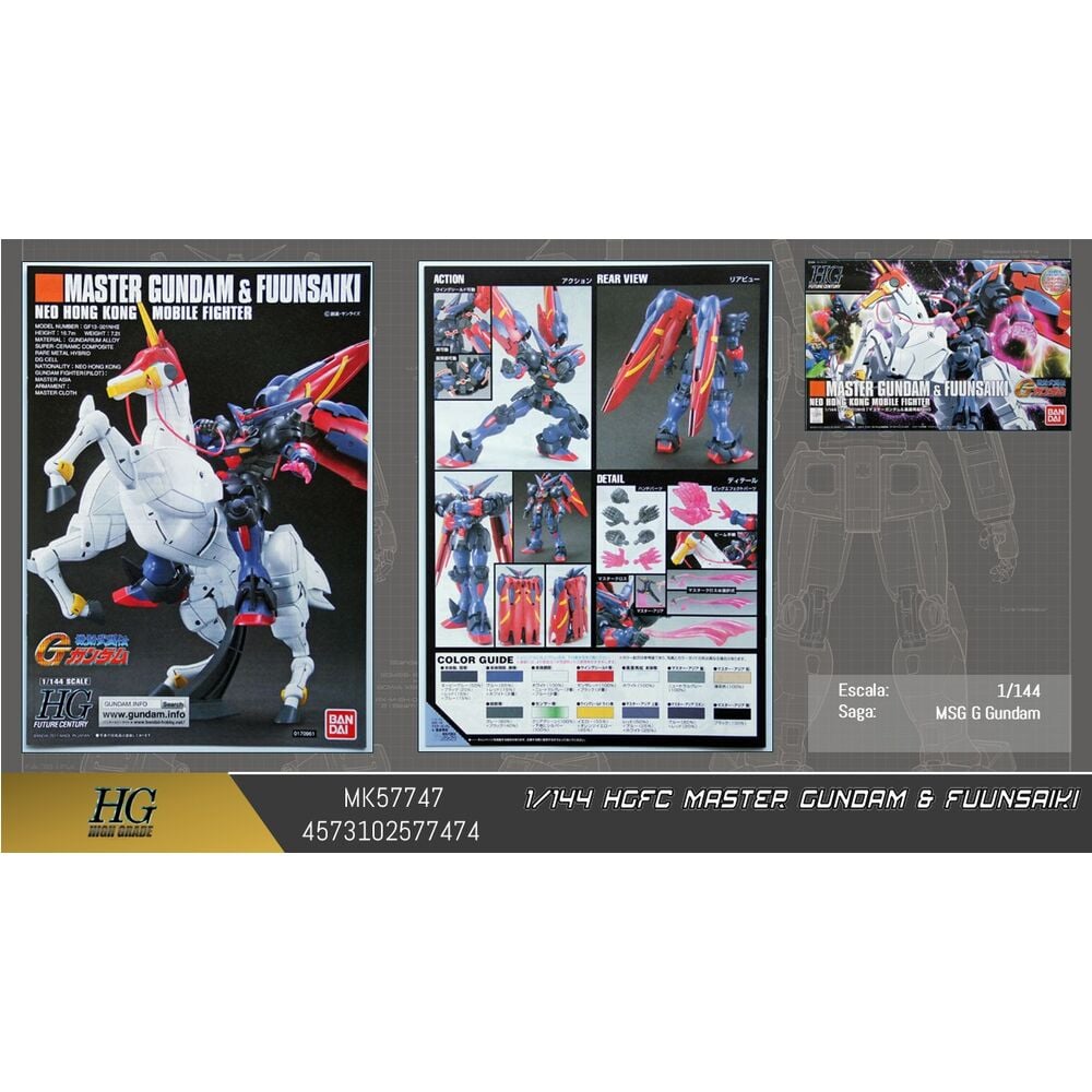 Maqueta HGFC 1/144 de Master Gundam y Fuunsaiki